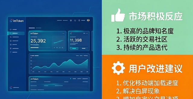 imToken钱包新版本官网_imToken多链支持功能升级_imToken钱包官方网址的产品发布与市场反馈