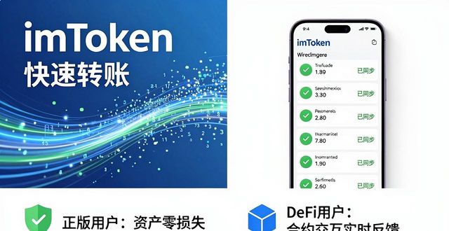 如何透视imToken正版网站的用户满意度?_安全流畅客服响应速度_imToken正版网站用户满意度评价