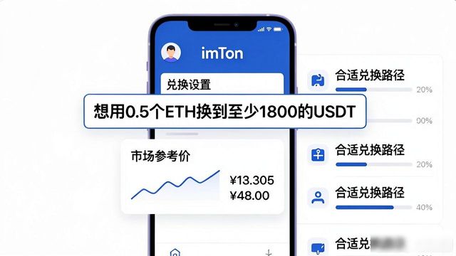 imToken钱包交易设置_imToken钱包滑点设置_如何在imToken钱包官网下载中设定交易目标？
