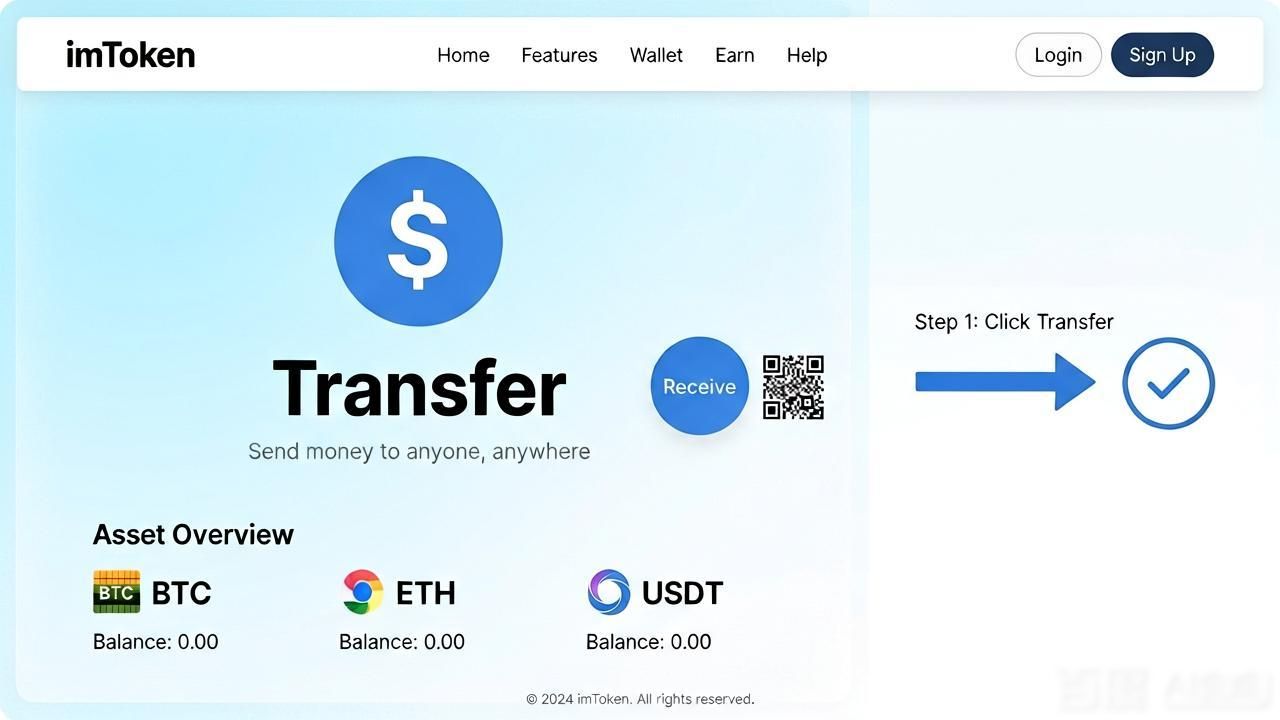imToken钱包官方网址 加载速度 优化体验_如何通过imToken钱包官方网址优化客户体验？_imToken钱包网址 安全认证机制 书签设置