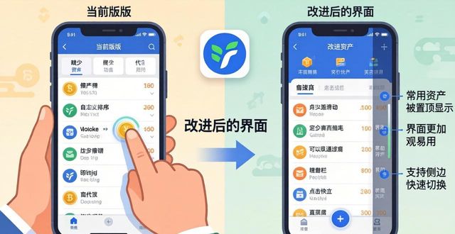 imToken安卓版钱包启动速度慢优化_最新imToken官网下载1.0安卓的用户反馈与改善方向_imToken转账地址显示清晰度提升