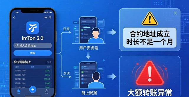 区块链项目风险筛查_imToken3.0钱包自带审核功能_如何通过imToken官网下载3.0版本加强项目审核?