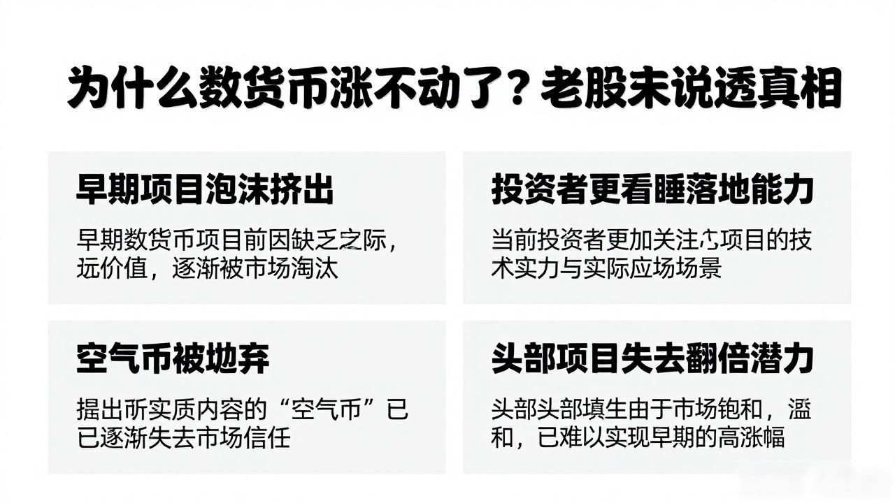 机构博弈与资金流向变化_数字资产市场低迷期_数字货币上涨慢的原因