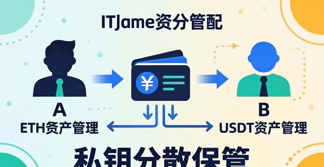 imToken官网正版下载资产安全管理_imToken去中心化钱包任务分配_如何在imToken官网正版下载中进行任务分配？