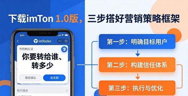 imToken1.0官网下载流程营销策略_如何通过imToken官网下载1.0版制定市场营销策略?_imToken1.0用户引导设计案例分析