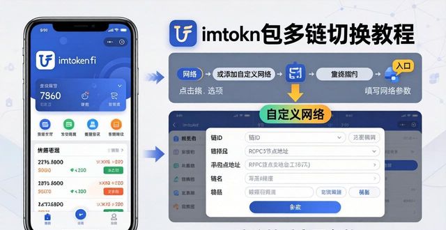 imToken 钱包多链切换教程｜网络自由切换_imToken钱包添加小众链_imToken钱包切换网络