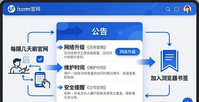 如何通过imToken官网获取最新动态与资讯_imToken博客 产品更新行业分析_imToken官网 信息获取
