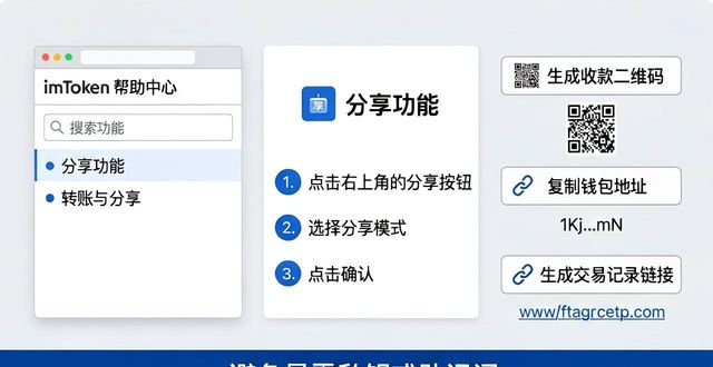 钱包官方_通过官网网址获取imtoken钱包的分享功能_钱包官方下载